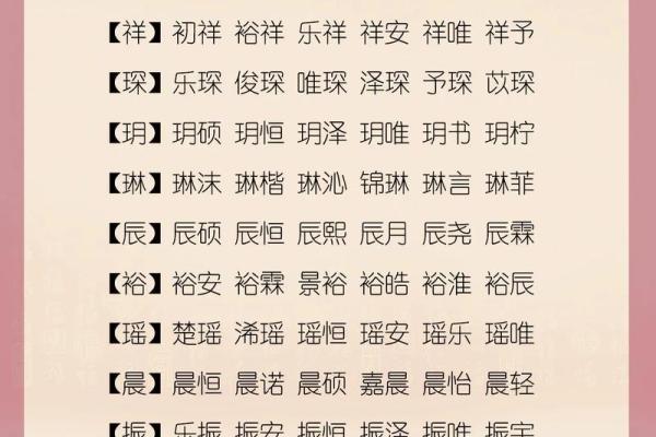 2019年5月1号寅时出生的男孩起名时要注意什么姓名