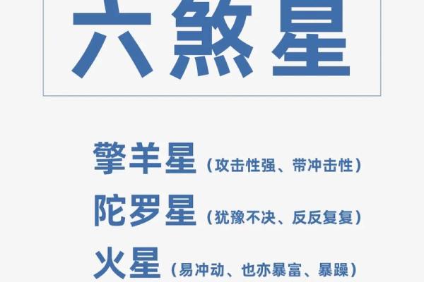 名人的紫薇斗数