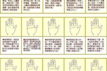 凯帝阿手相算命图解大全06