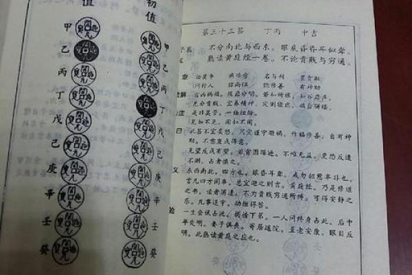 关帝灵签抽签解签45签详解