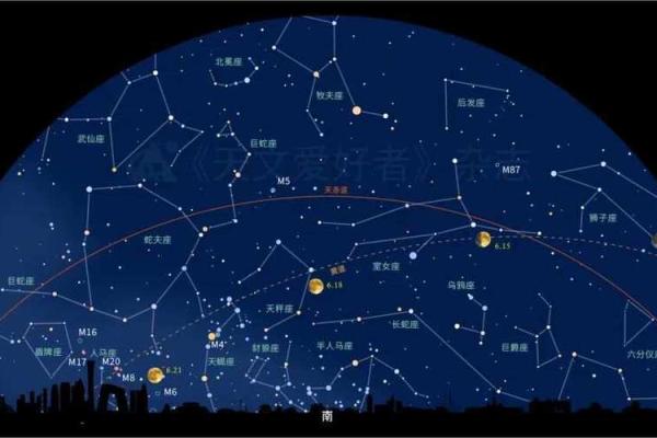 秋夜星空，美丽星座浪漫观赏指南