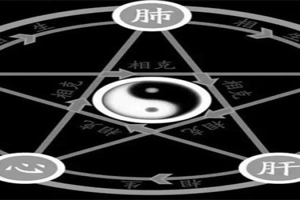 老公八字体弱多病解决方案及注意事项