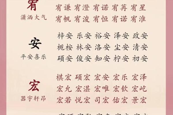 2019年6月8号丑时出生的男孩起名方法姓名