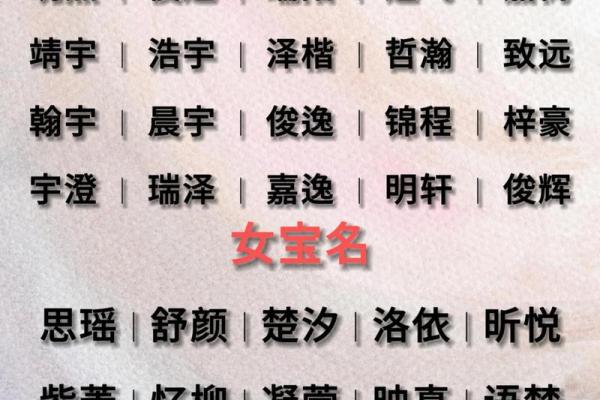 2019年6月8号丑时出生的男孩起名方法姓名