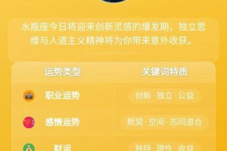 星座屋一周感情运势