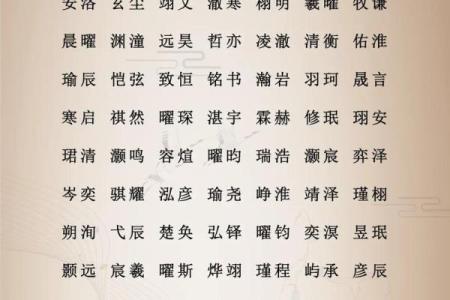 姓名风水_大家取名都是怎么取的啊