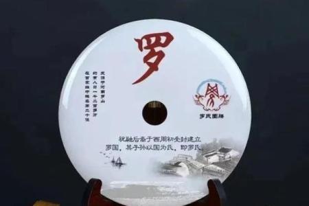 姓罗的名人-姓名学-华易算命网姓名