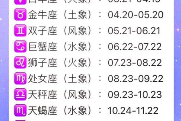 1月24日是什么星座