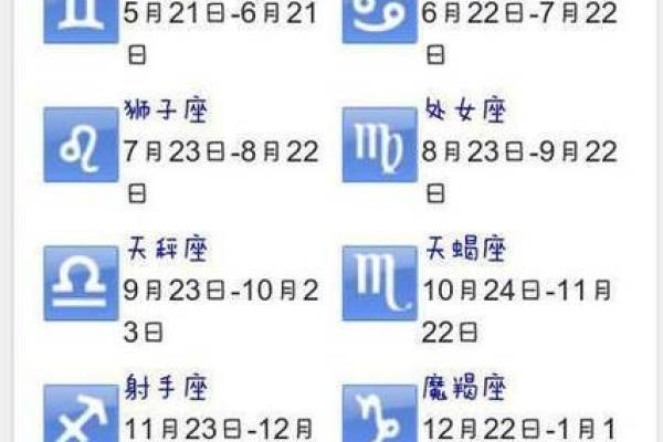 星座日期查询-十二星座的日期按什么日历