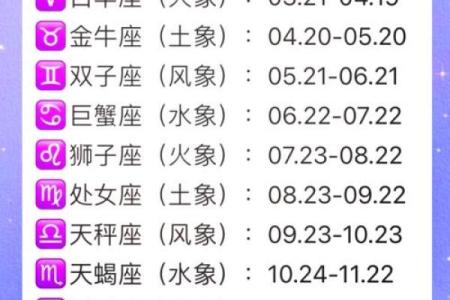 1月24日是什么星座