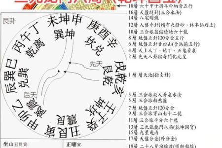 一般的新坟风水几年起作用