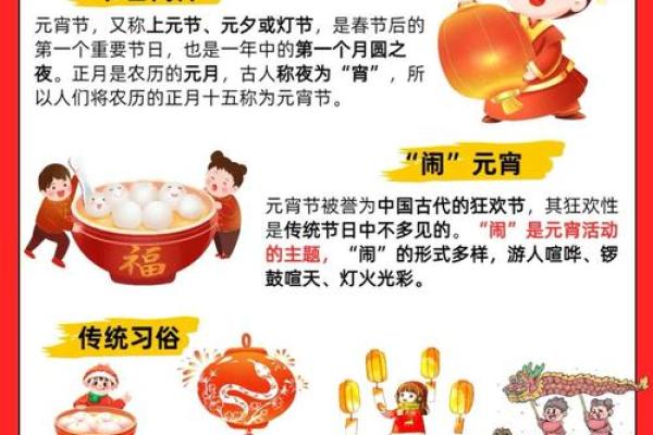 元宵节干货，需注意的风水习俗