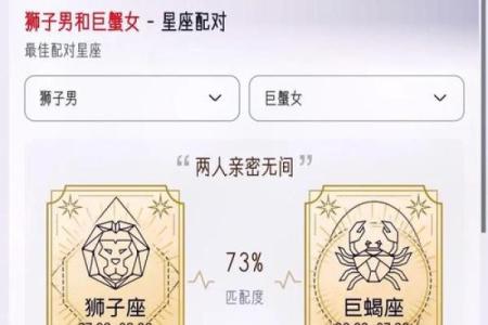 狮子和什么星座最配- 狮子男偏爱什么星座女